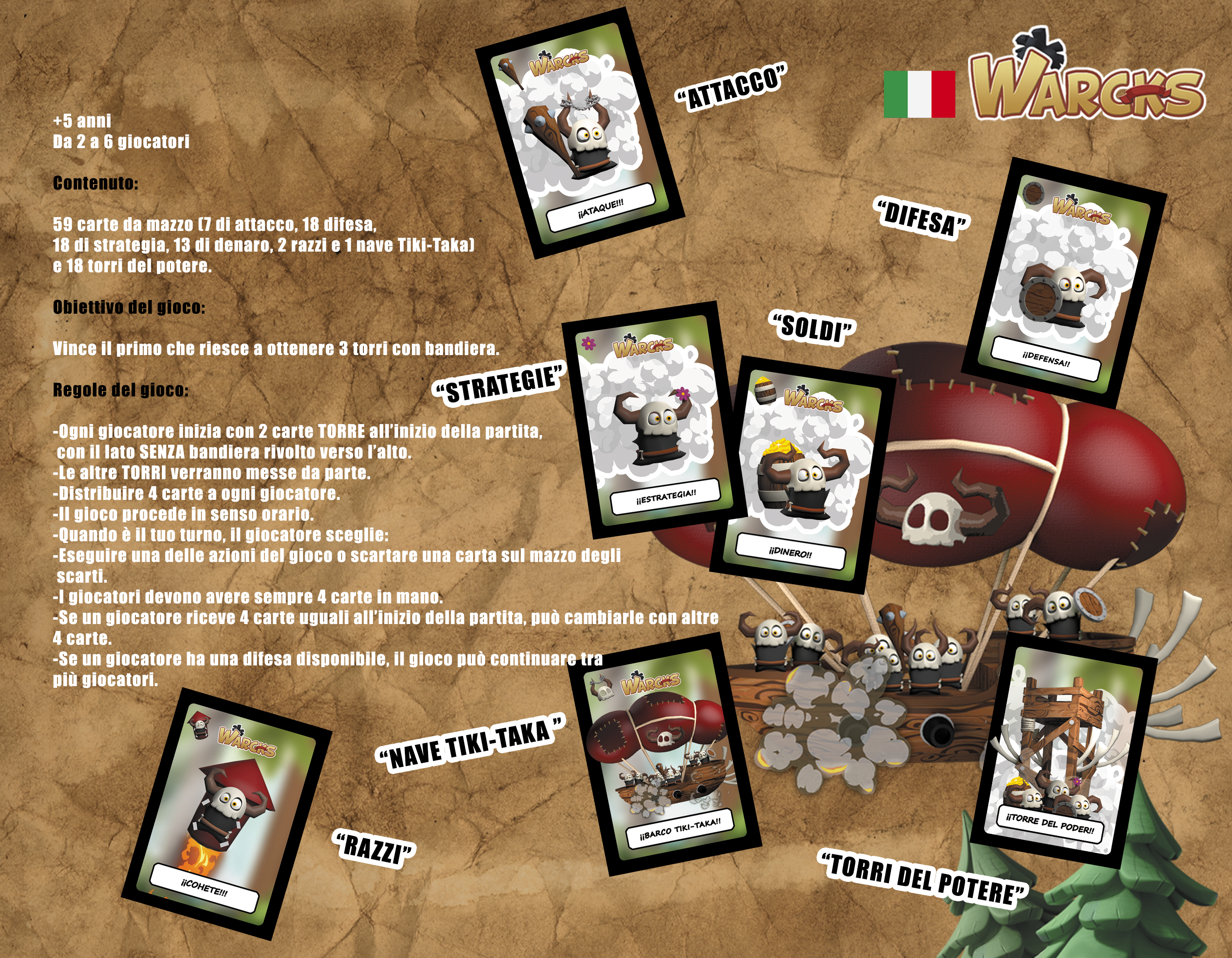 Manual 1 de 2 Italiano