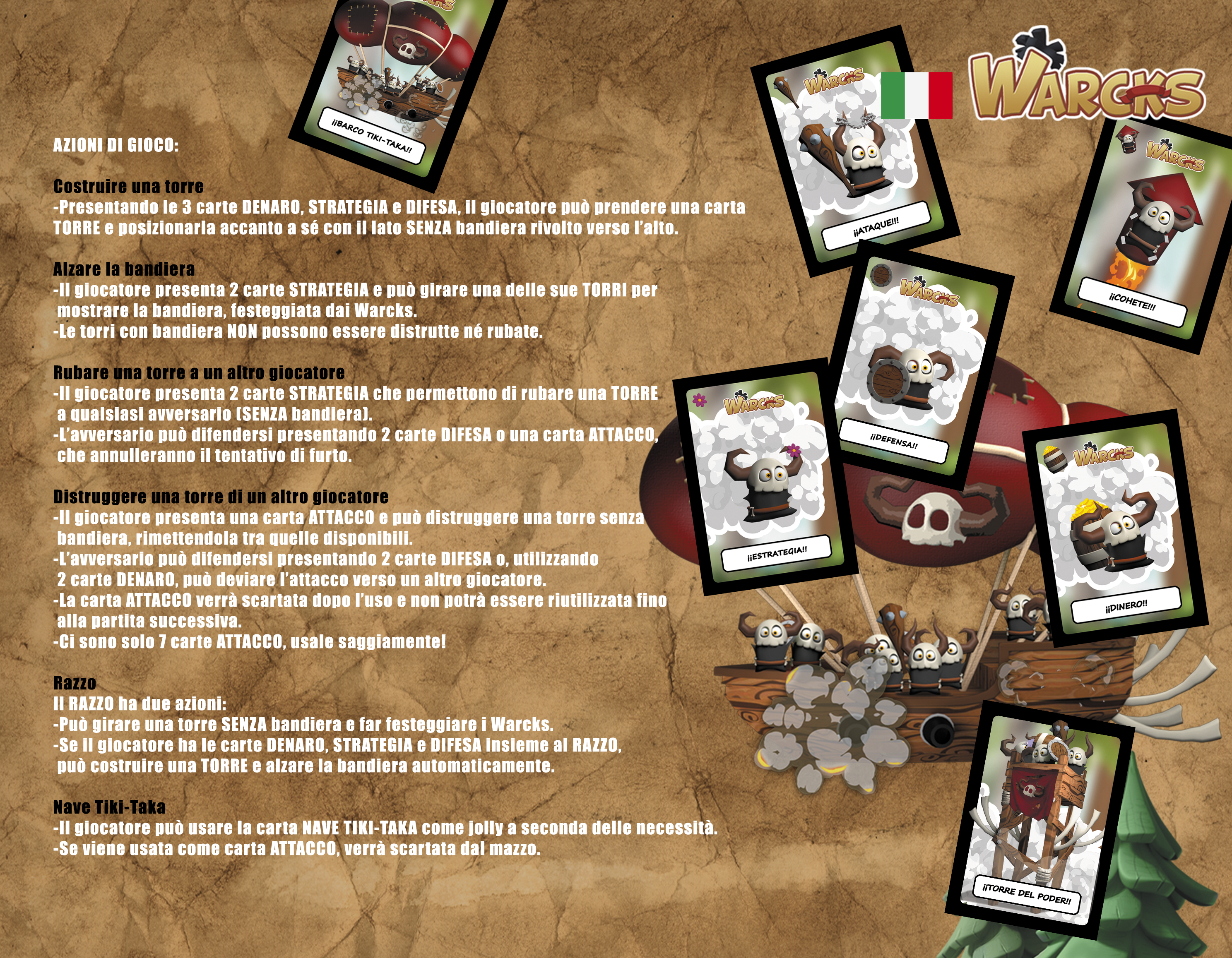 Manual 2 de 2 Italiano